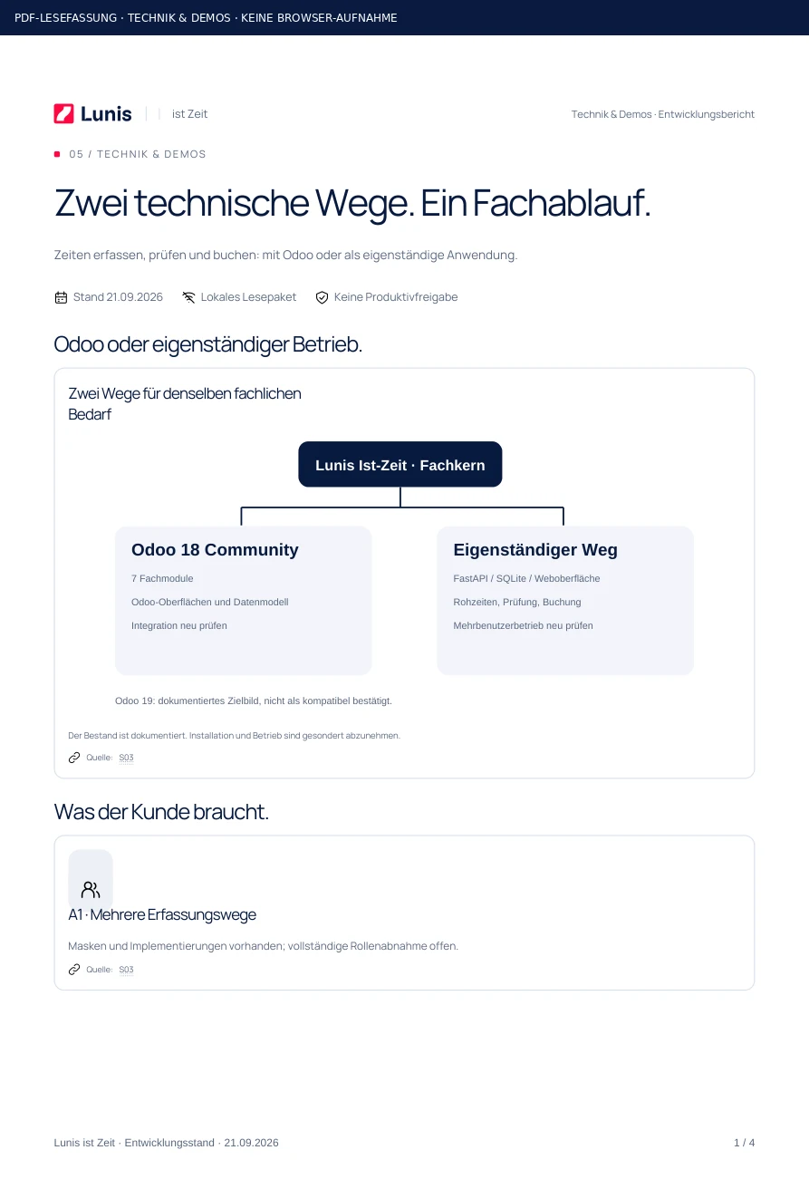 Technik & Demos